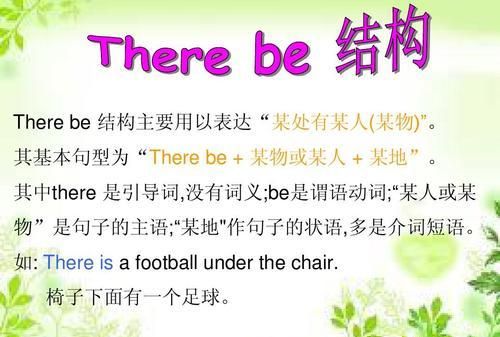 therebe为什么是完全倒装
,there be句型充当什么成分图1