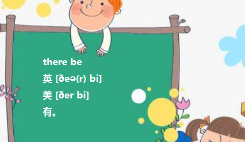 there be 句型的教学设计
,therebe句型怎么讲图4