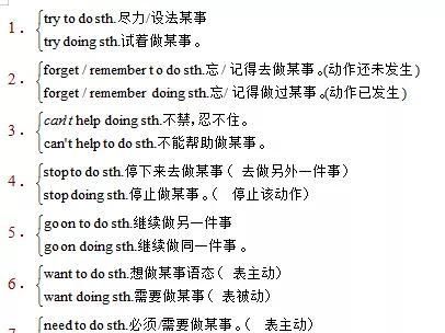 to doing的用法
,be doing结构的用法图1