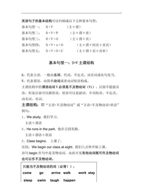 主语加谓语加状语的句子
,主语+谓语+宾语+状语例句100个英语图2