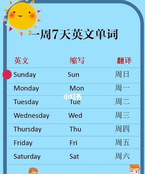 一周七天的英语音标
,一周七天的英语句子怎么写图4