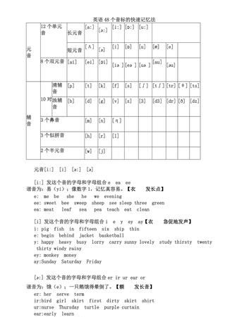 二月英语的音标
,一到十二月的英文图4