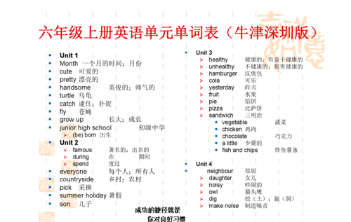 人教版英语300个单词六年级
,人教版六年级上册英语单词图4