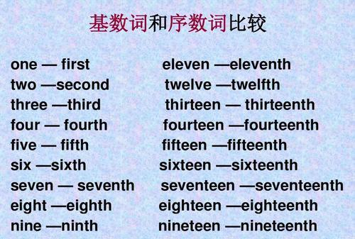 仍然分的用英语怎么说
,仍然的英文词组 我记得有一个词组是all the same那另一个是什么_百度...图2