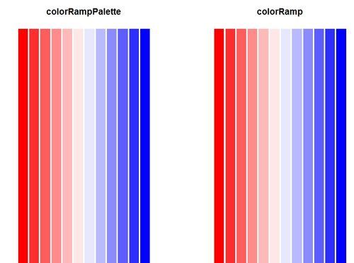 color和colour可以通用
,color和colour的区别图3