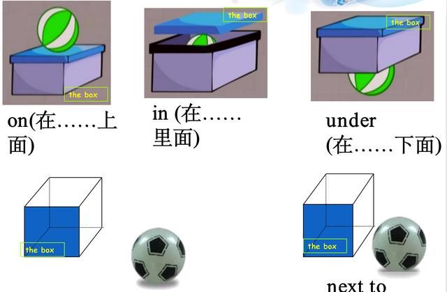 be方位词of等于
,be full of 等于什么图1