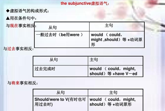 prefer加从句虚拟语气
,prefer的用法总结大全图3