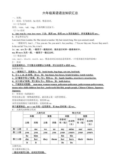 八上英语各单元语法总结
,八年级英语上册语法知识点归纳总结及相关题型图1