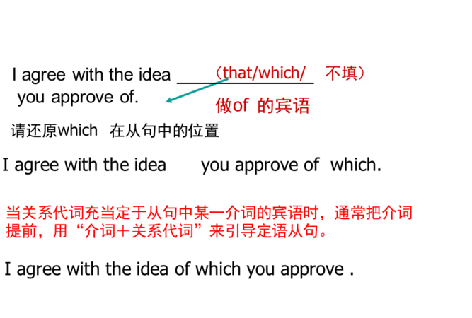 介词后面能接从句
,介词后面可以跟从句吗图3