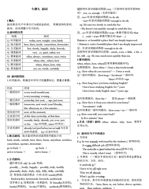 七年级下册英语副词整理
,七年级英语下册知识点归纳总结图2