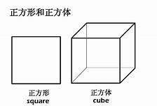 儿童形状名称大全图片
,形状有哪几种图形图6