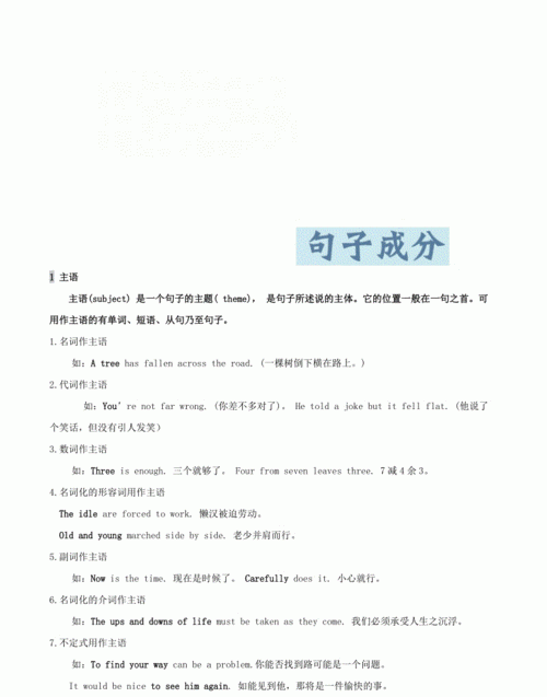 七种句子成分英语
,英语语法 关于句子的成分种类和结构图1