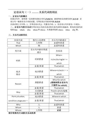 关系代词和关系副词英语
,英语中什么叫关系代词什么叫关系副词图1