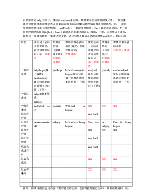 单据只有一个谓语
,一句话只能有一个谓语动词吗图4