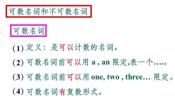 名词表示类别的形式
,可数名词以复数的形式表示类别是什么意思图4