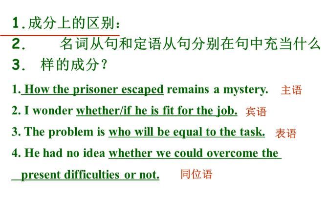 名词性从句怎么看是否缺成分
,名词性从句中缺状语与不缺成分如何分辨图3