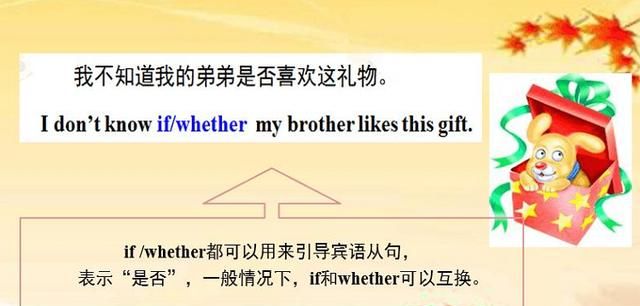 同位语从句中whether用法
,whether的用法是什么图1