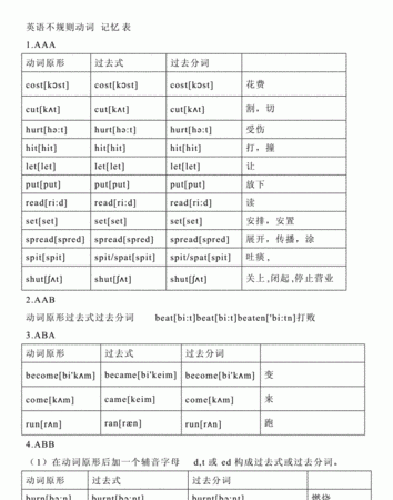 名词与动词同形的单词
,英语名词和动词的词语有哪些图2