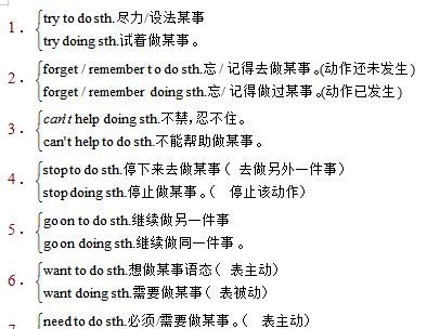 加todo和doing的动词
,初中英语所有的to do和doing的词组图3