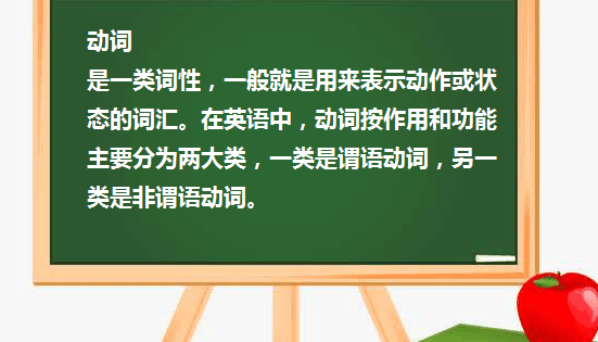 及物动词作非谓语动词
,不及物动词及物动词谓语动词分类图3