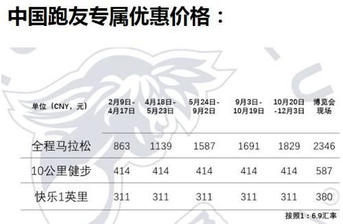 十公里的英文怎么说
,它在城东十千米的地方用英语怎么说图1