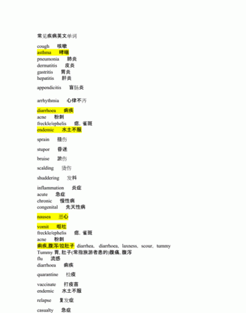 各种疾病的英文
,有关疾病的英语单词有哪些图3