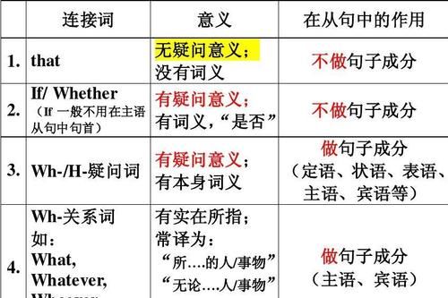 名词词组可以作状语
,名词不能做状语吗图4