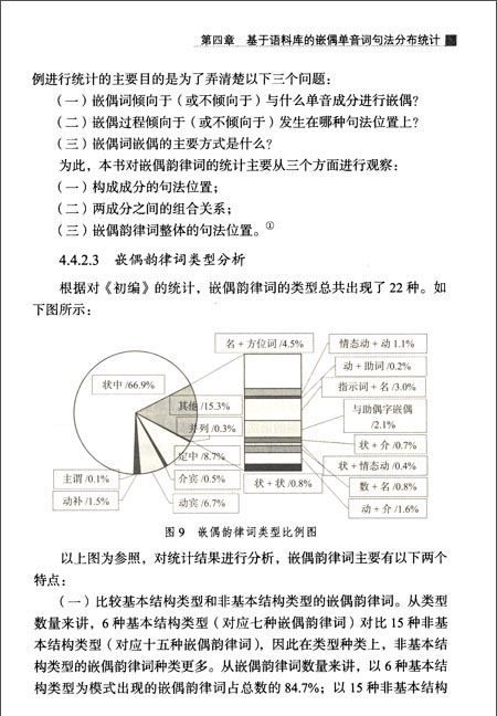 汉语助词的种类,现代汉语介词和助词的区别图1