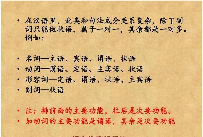 名词作状语汉语例子
,文言文中名词作状语是什么意思图1