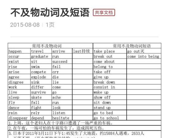 及物动词不及物动词口诀
,及物动词和不及物动词区别和用法图4