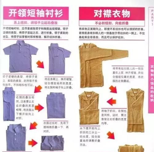 叠衣服的简要步骤
,叠衣服怎么叠要过程?图2