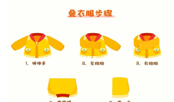 叠衣服的简要步骤
,叠衣服怎么叠要过程?图3