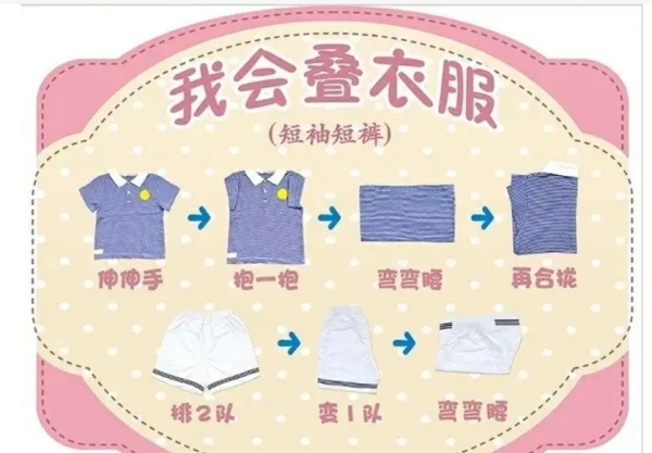 叠衣服的简要步骤
,叠衣服怎么叠要过程?图4