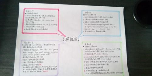 名词性主语从句思维导图
,在主从复合句中充当主语的从句叫主语从句图3