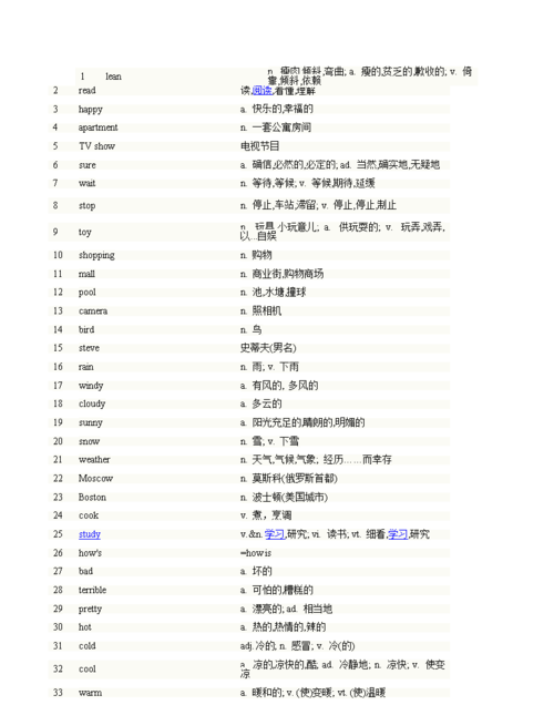 初中英语学科类单词
,初中必背的英语单词有哪些图5