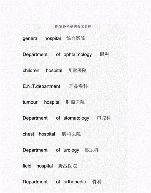 医院的规则英文表示
,医院的英文是什么图3