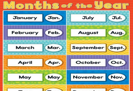 十二月份简写英语
,2月的英文缩写是什么?图1