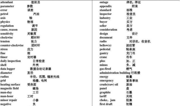 physics速记单词
,物理的英文单词怎么读图2