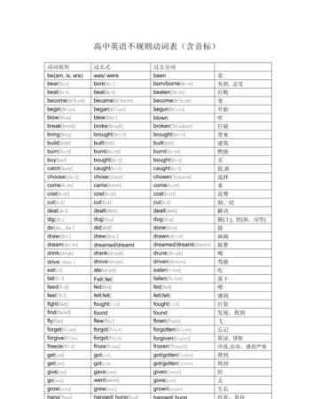 初二英语动词
,初二英语形容词动词语法问题及答案图4