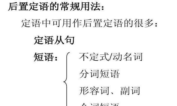 分词短语作定语有没有否定式
,后置定语否定形式图2