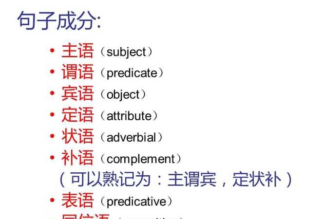 句子成分的英语怎么说
,句子成分的英文说法图4