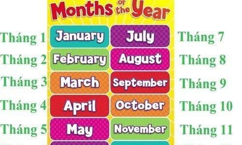 十一月简称英文缩写
,十一月的英文的简写是什么图3