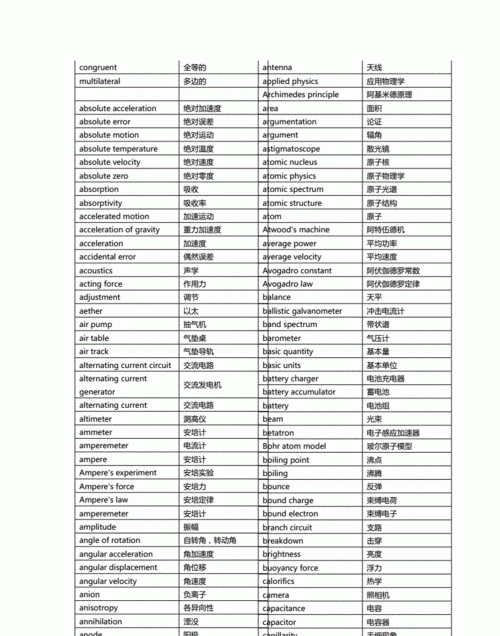 关于科目的英文单词
,关于科目的英文单词怎么写图4