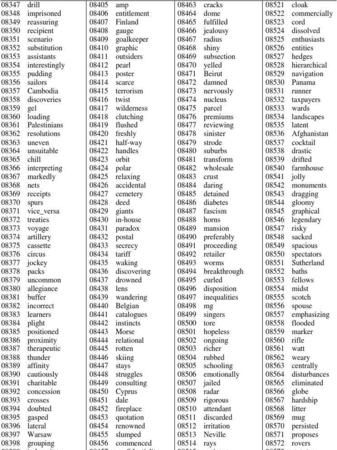 初中英语必背单词0000个
,初中生必背单词3000个图1