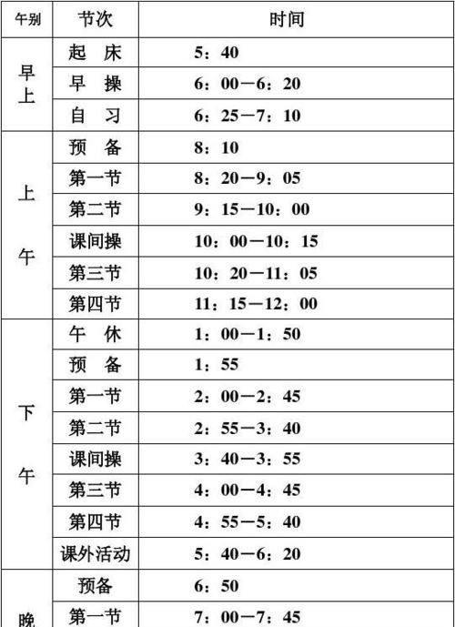 午休时间 英文
,现在是午休时间 英文怎么说图3