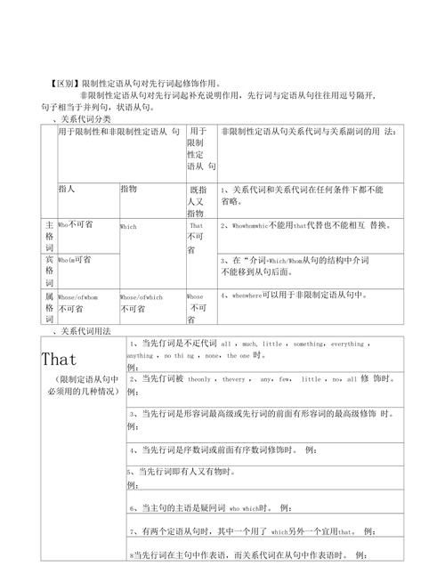 名词性定语从句知识点
,定语从句语法知识点总结图2