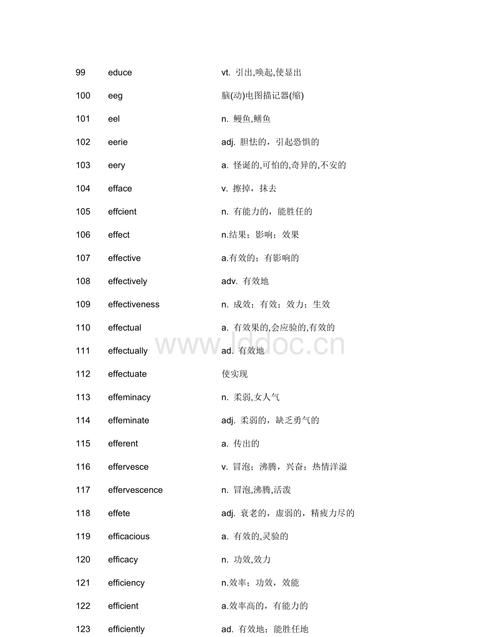 可以当名称的英文单词
,适合做网名的英语图1