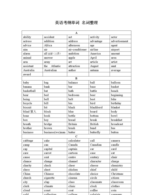 名词有哪些英语单词00个
,英语单词之常用名词有哪些图1