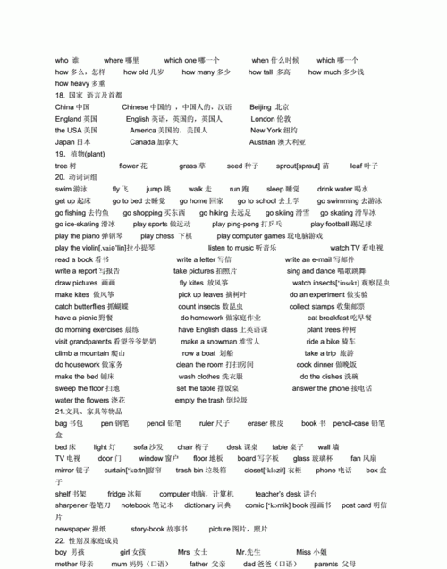 名词有哪些英语单词00个
,英语单词之常用名词有哪些图4