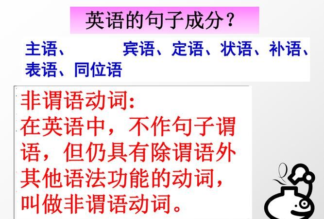 动名词完成时不作主语
,动名词的完成式能充当主语吗图4